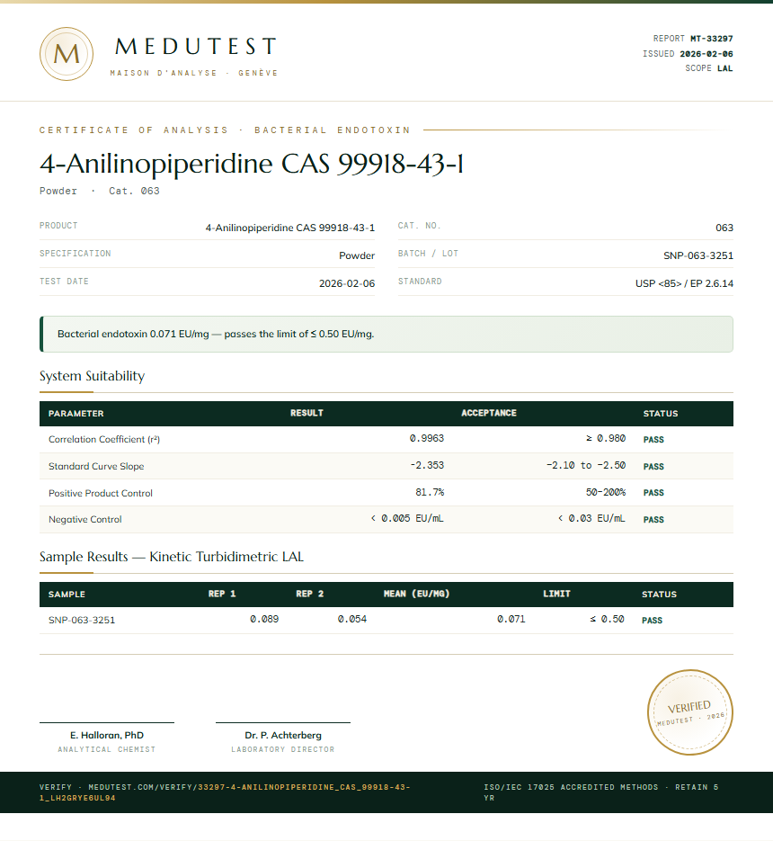 4-Anilinopiperidine CAS 99918-43-1 Endotoxin report by Medutest