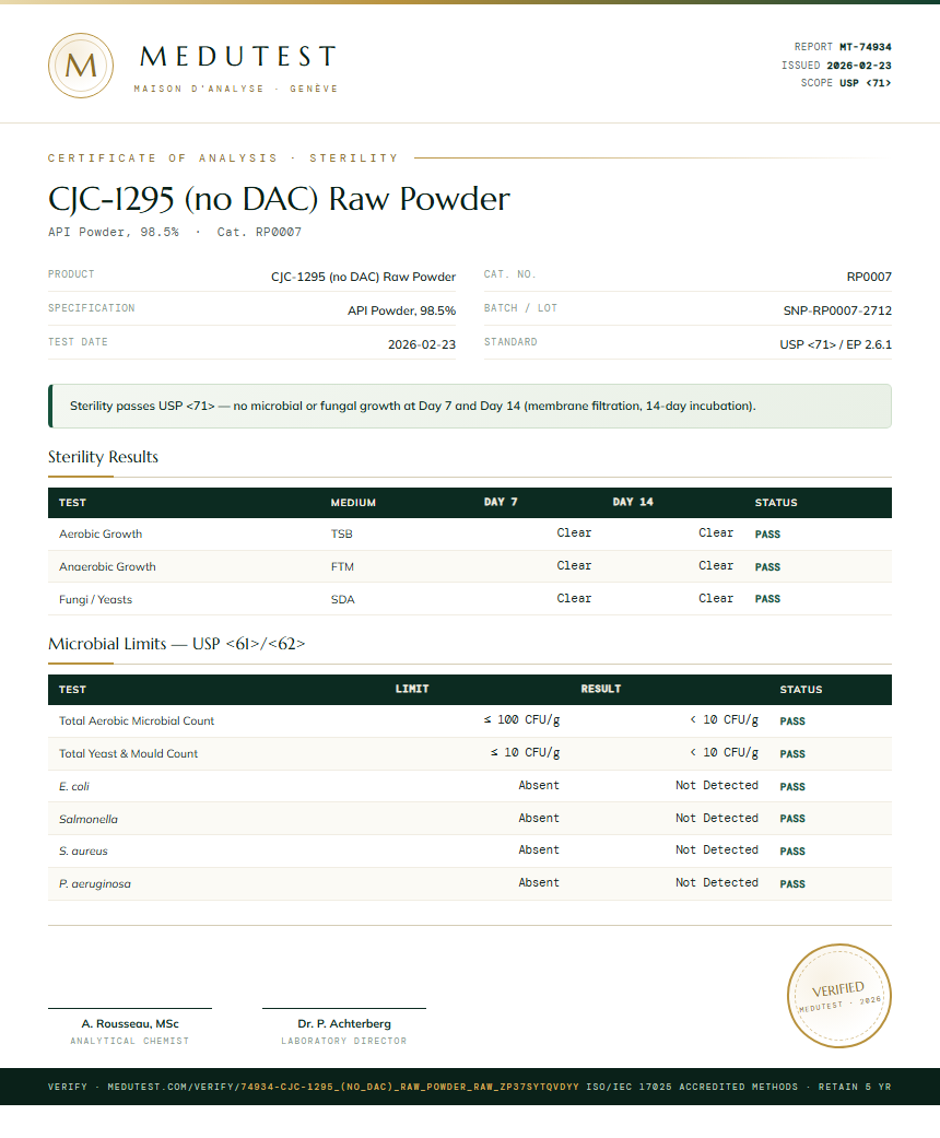 CJC-1295 (no DAC) Raw Powder Sterility report by Medutest