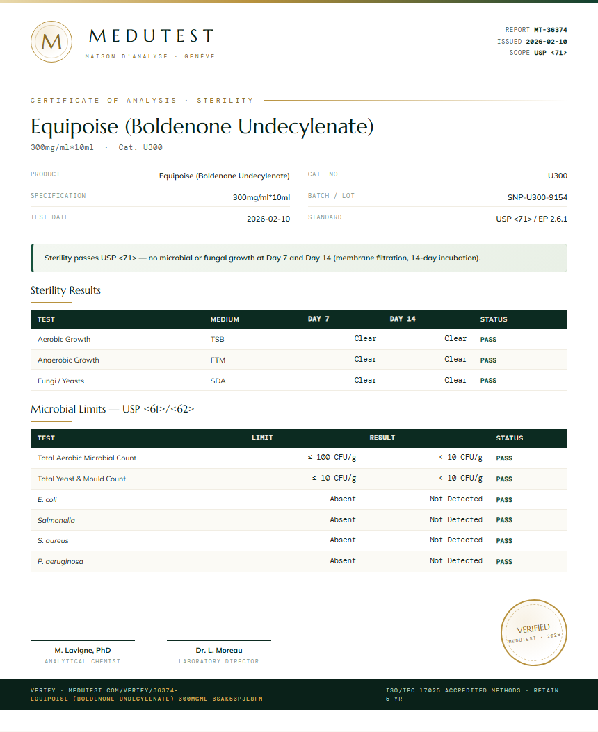 Equipoise (Boldenone Undecylenate) Sterility report by Medutest