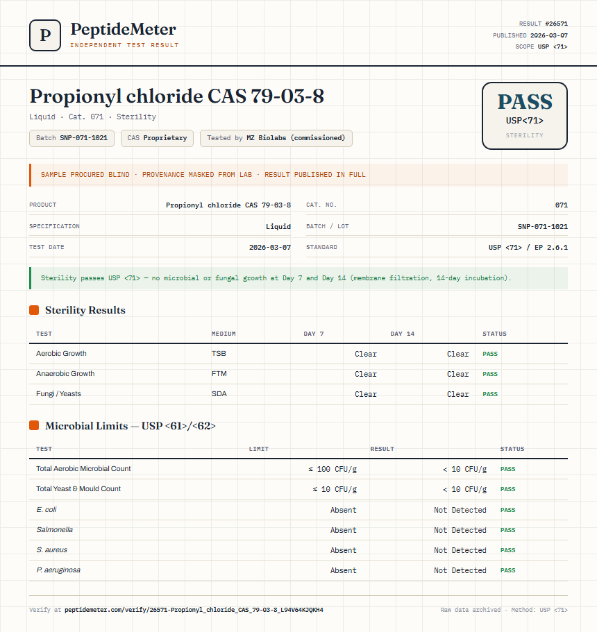 Propionyl chloride CAS 79-03-8 Sterility report by PeptideMeter