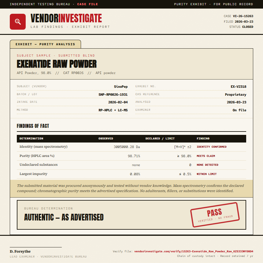Exenatide Raw Powder Purity (HPLC) report by VendorInvestigate
