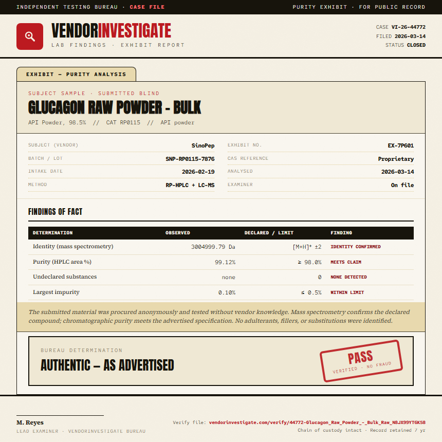 Glucagon Raw Powder - Bulk Purity (HPLC) report by VendorInvestigate