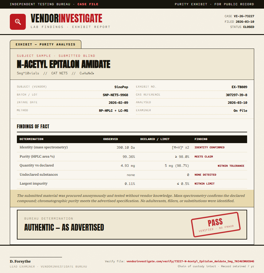 N-Acetyl Epitalon Amidate Purity (HPLC) report by VendorInvestigate