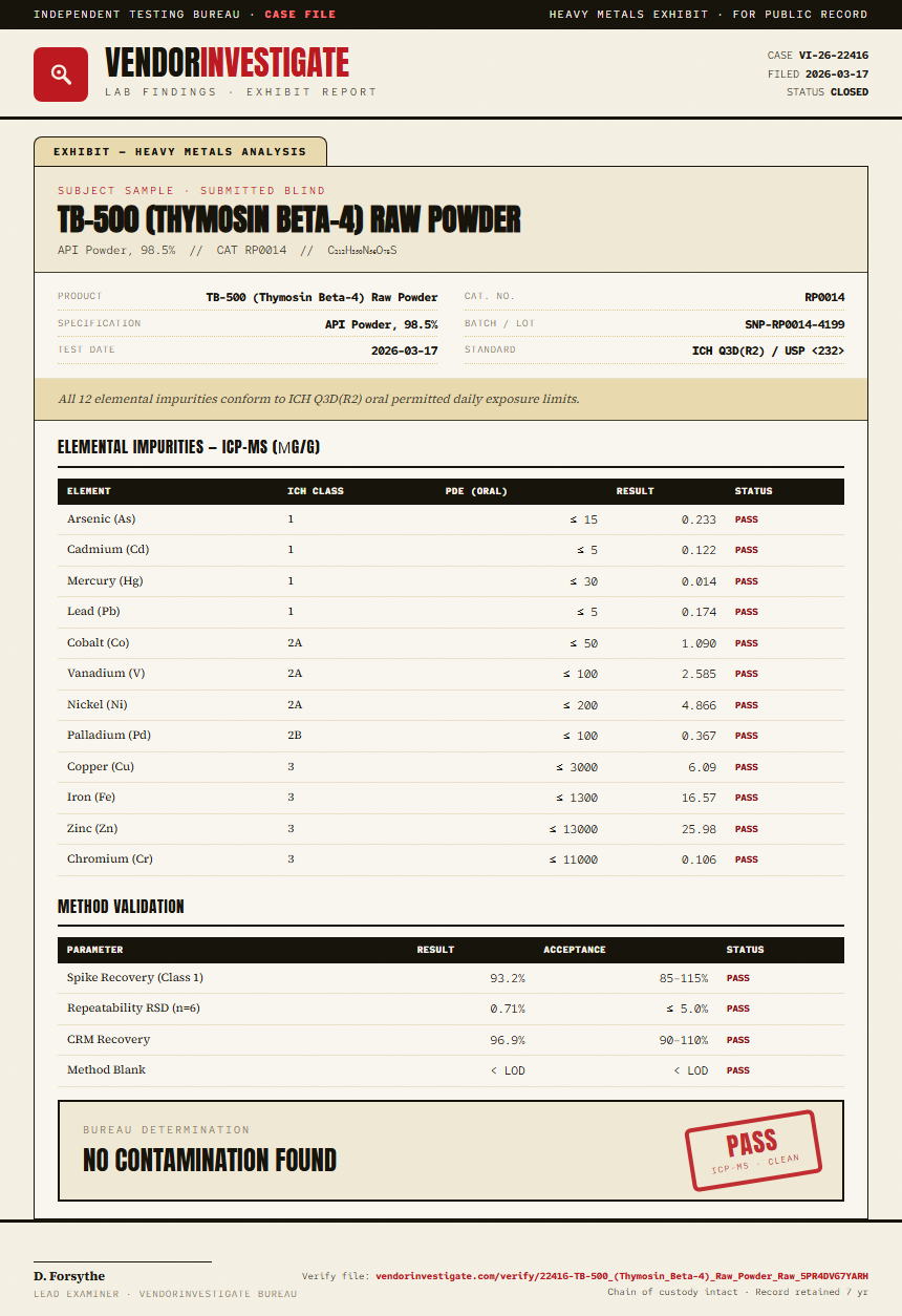 TB-500 (Thymosin Beta-4) Raw Powder Heavy Metals report by VendorInvestigate